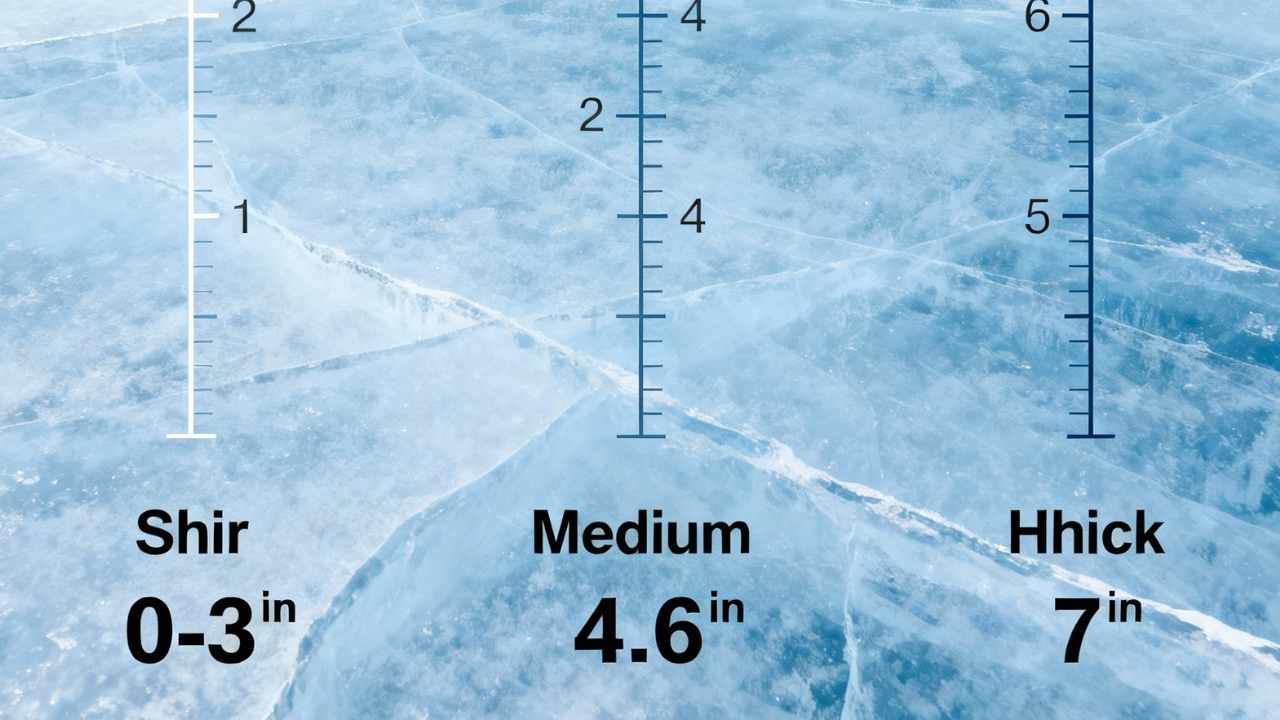 How Thick Does Ice Have to Be for Ice Fishing